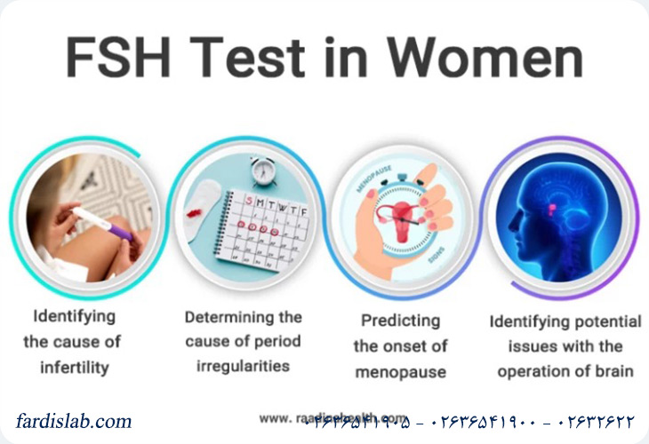 آزمایش fsh چه زمانی درخواست می‌شود؟