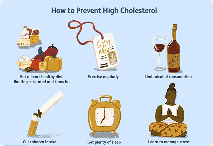 راههای پیشگیری از چربی خون بالا راههای پیشگیری از چربی خون بالا