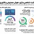 جدیدترین تحقیقات دیابت در سال ۲۰۲۶_درمان و مدیریت دیابت
